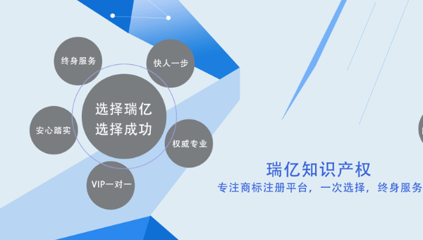 迭部2026 商标注册新规定，这些变化一定要知道！